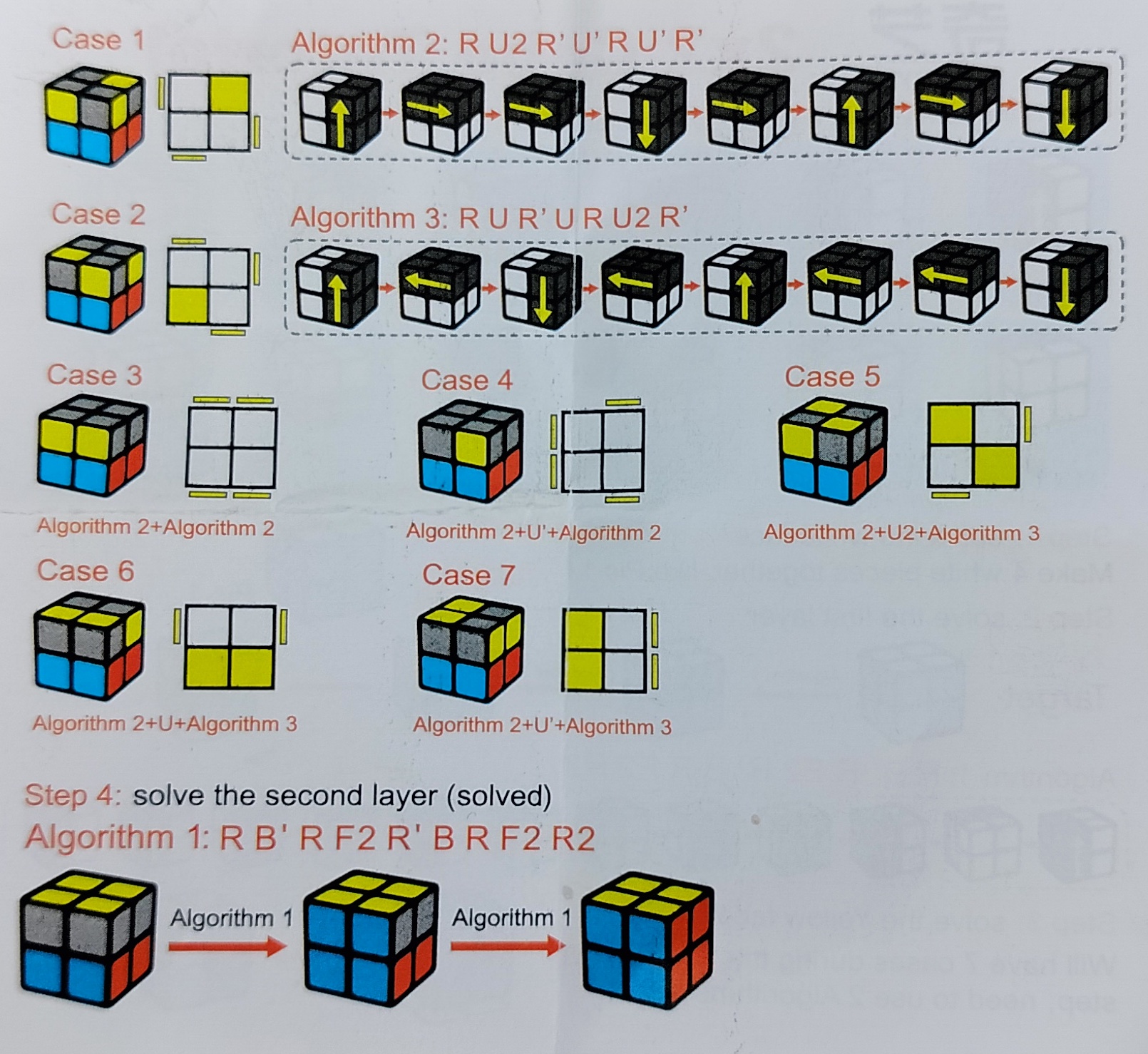 Como Hacer El Cubo 2x2 Como hacer un cubo de Rubik 2x2 | Anecdonet | Anécdotas y más cosas